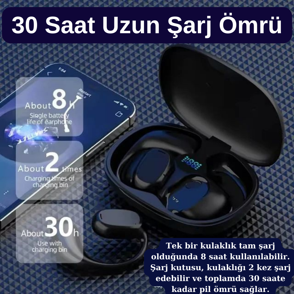 Akıllı Çevirmen Kulaklık – 144 Dil, Çevrimdışı Çalışma Özelliği ve Ses Algılama - Kendine Al