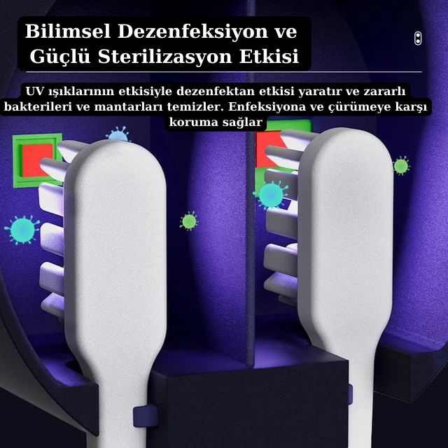 UV Sterilizasyonlu Mini Taşınabilir Seyahat Diş Fırçası Kutusu-Şarj Edilebilir Ultra Hijyenik Koruma - Kendine Al