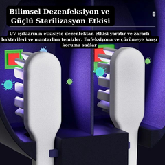 UV Sterilizasyonlu Mini Taşınabilir Seyahat Diş Fırçası Kutusu-Şarj Edilebilir Ultra Hijyenik Koruma - Kendine Al
